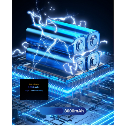 8000mAh F7300 Double headed Outdoor Camping Fan 6