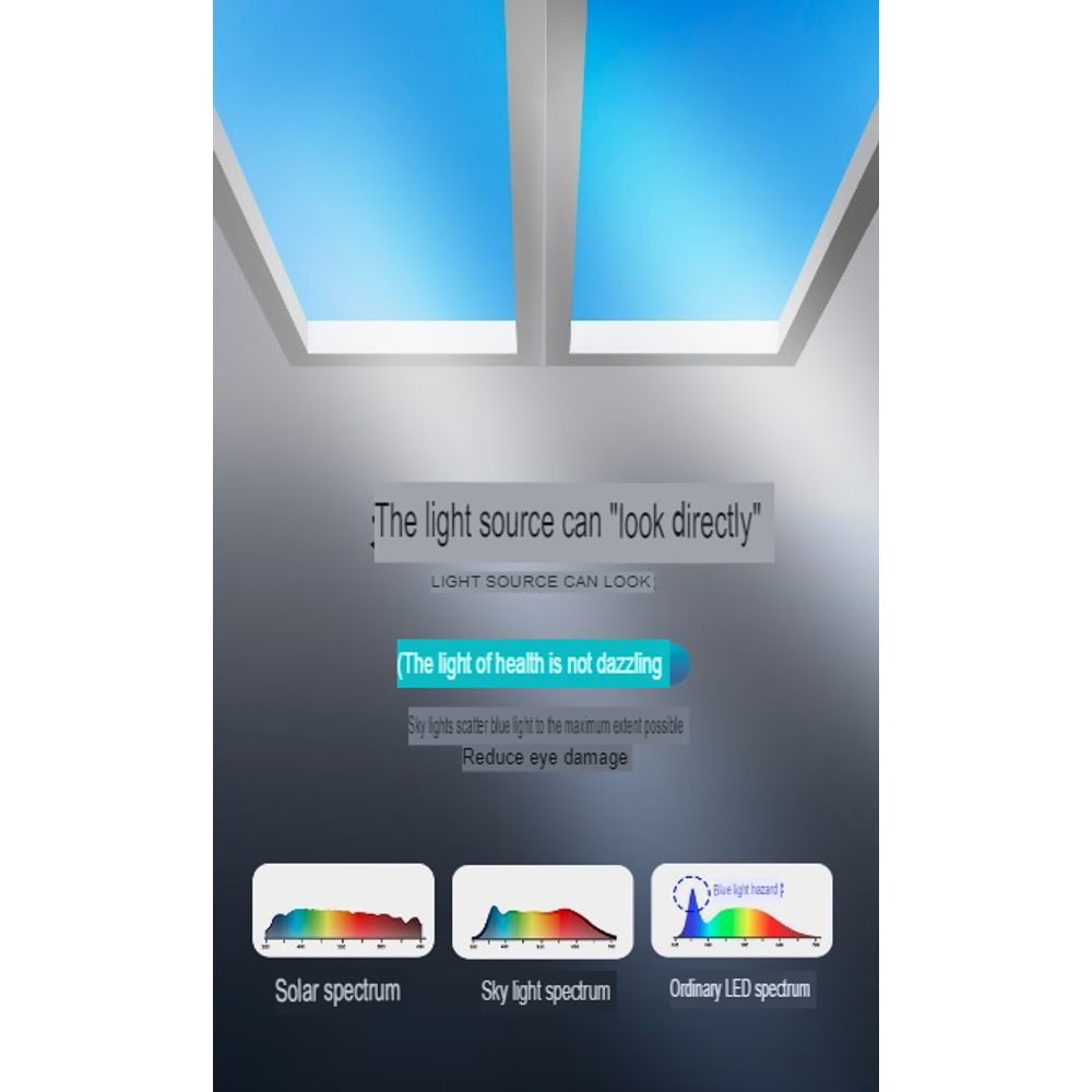 Smart Blue Sky Ceiling Lamp Panel