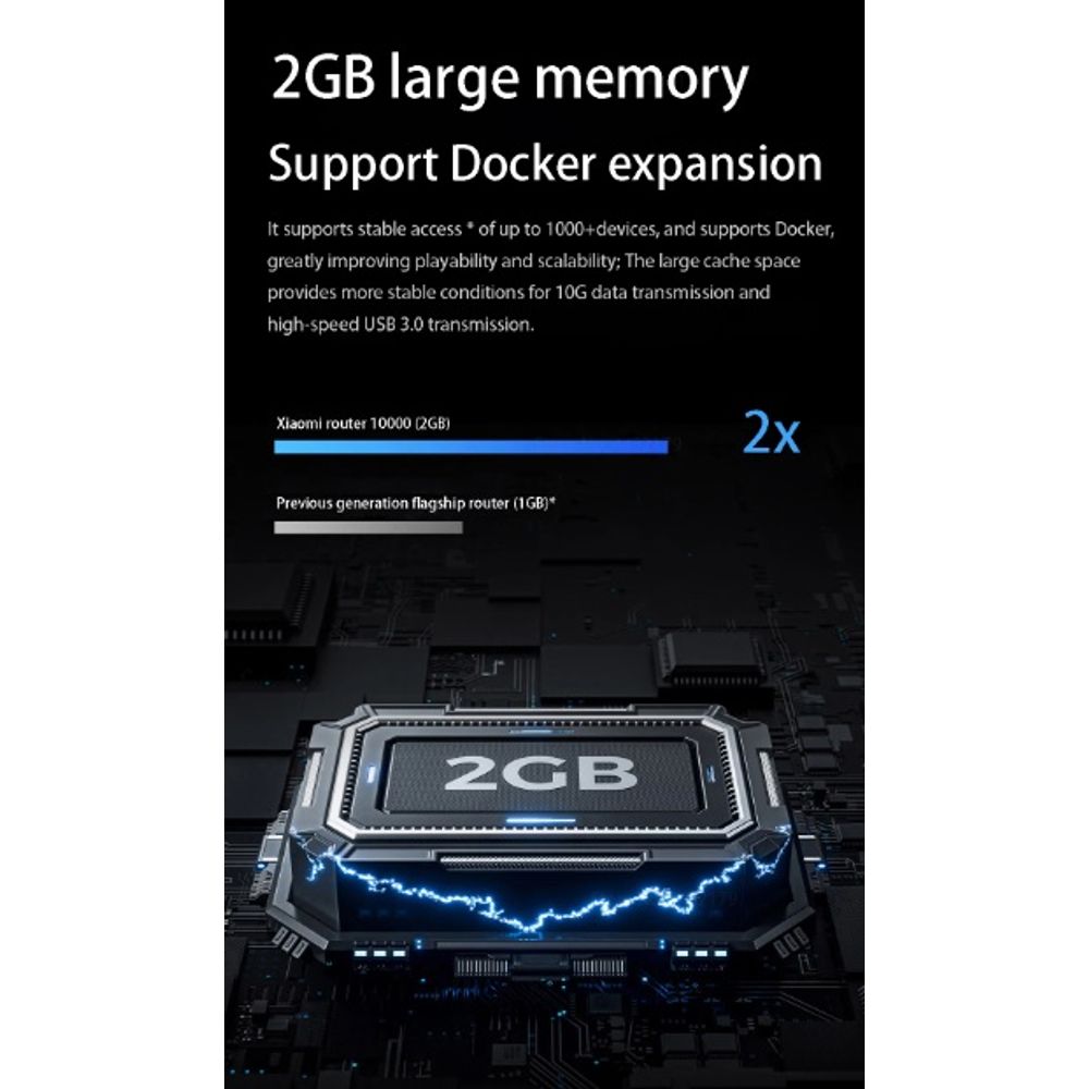 Xiaomi Mi AX10000 Gigabit Dual 10G Router
