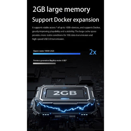 Xiaomi Mi AX10000 Gigabit Dual 10G Router