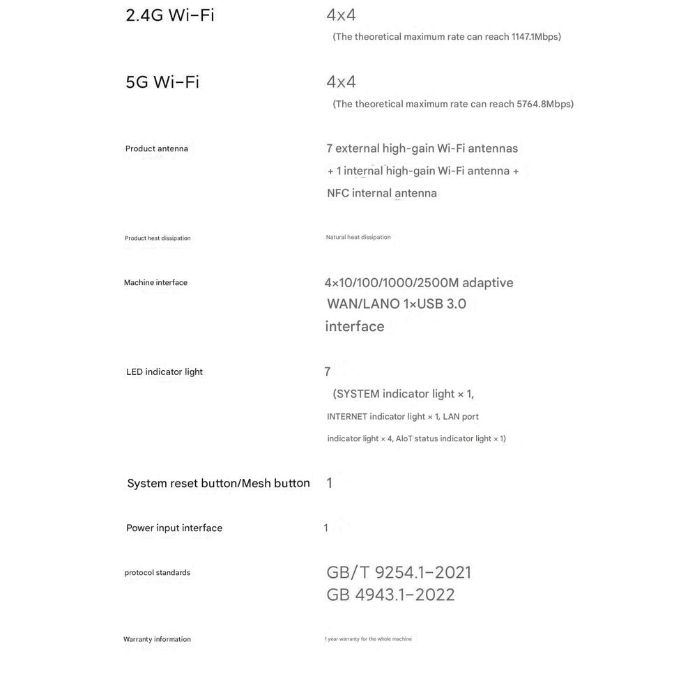 Xiaomi BE7000 Gigabit High Speed Router