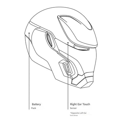 Mechahead MK50 Iron Man 1:1 Wearable Helmet