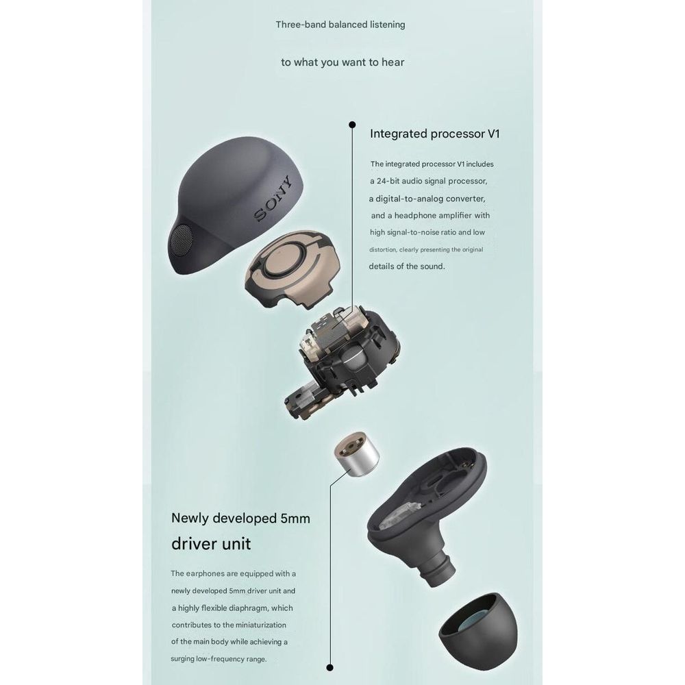 Sony LinkBuds S Upgraded Version Earbuds