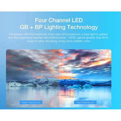 Xiaomi Mi Smart Projector 2