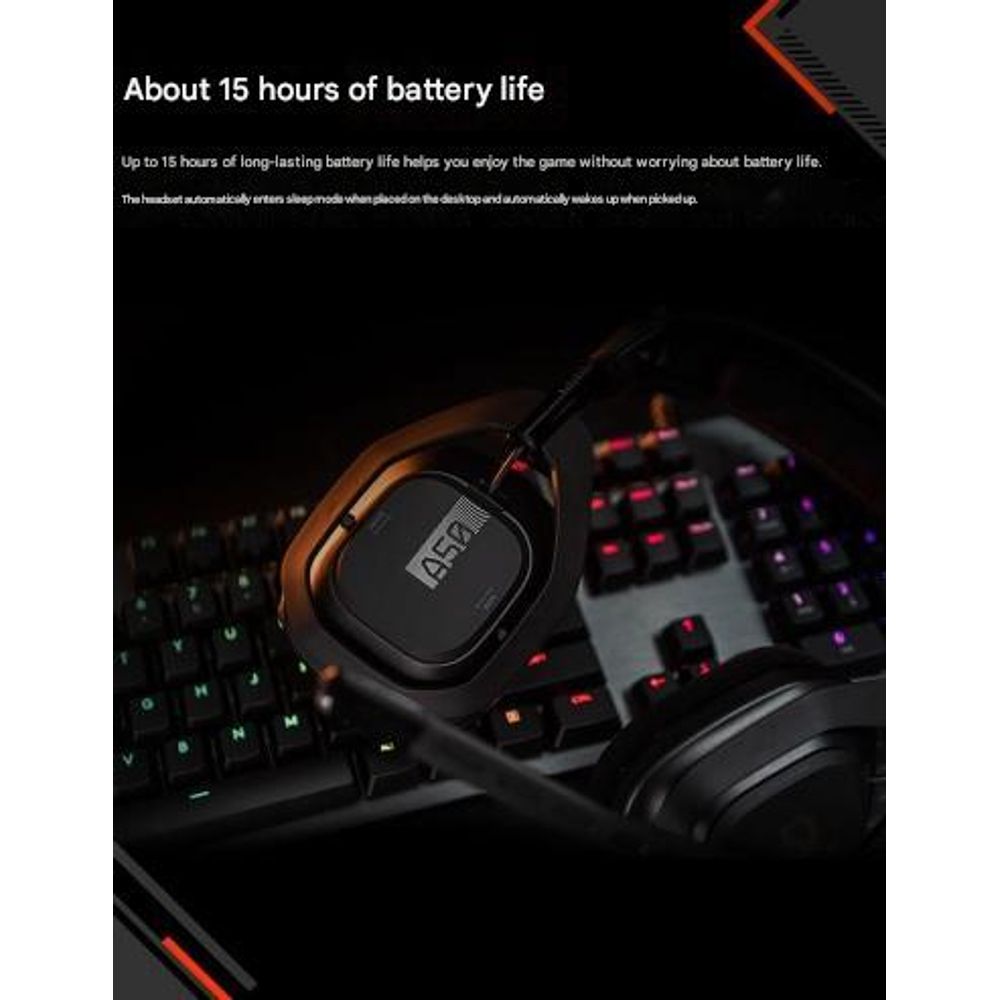 Logitech Astro A50 7.1 Channel Wireless Gaming Headset