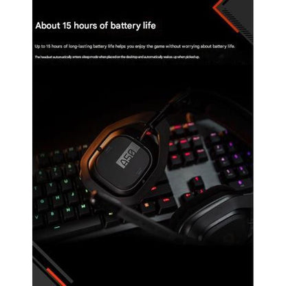 Logitech Astro A50 7.1 Channel Wireless Gaming Headset