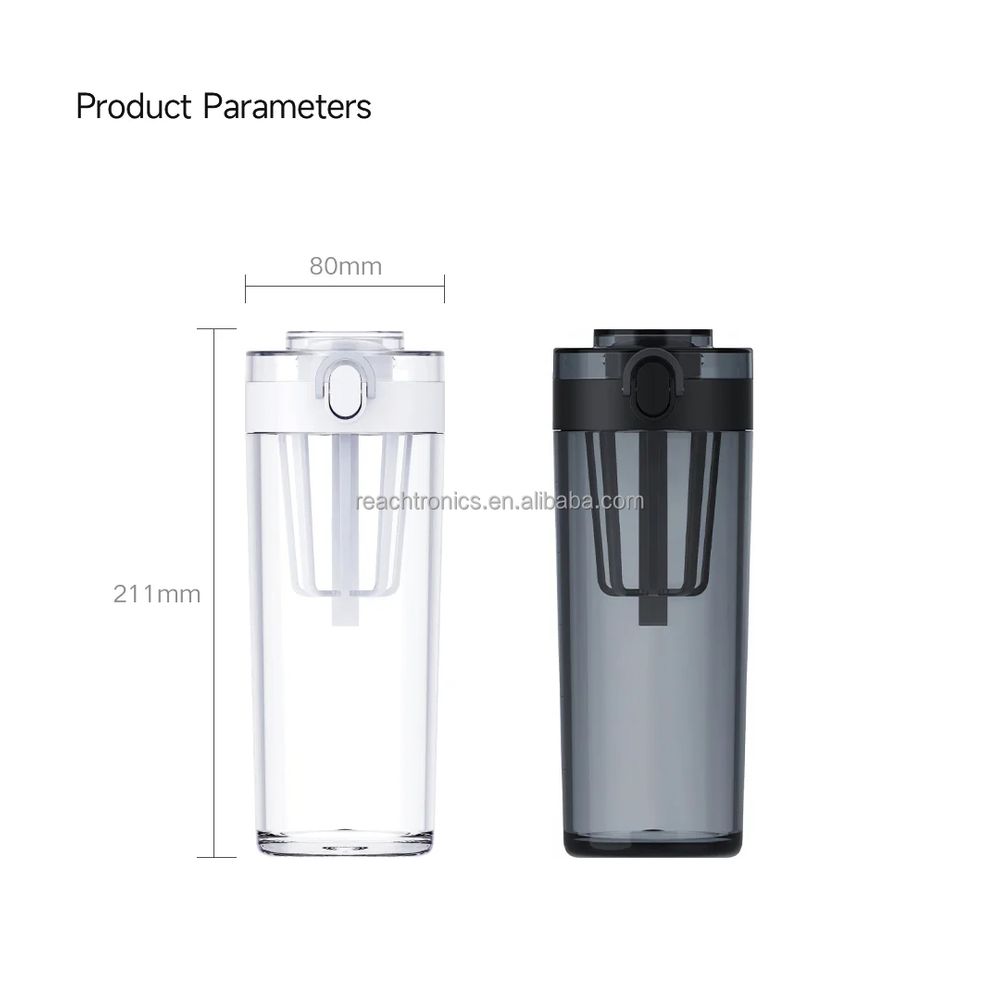 Xiaomi Tritan Sports Water Bottle