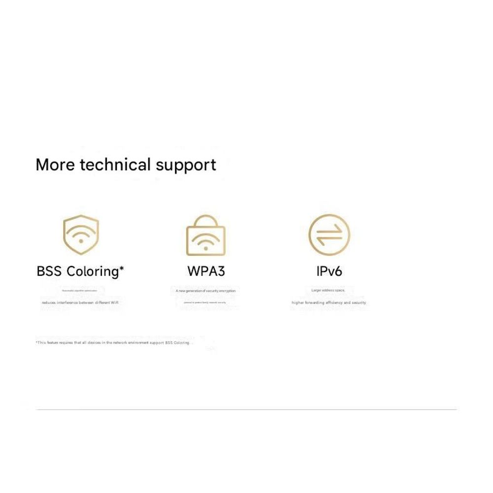 Xiaomi AX1500 5G Dual Band WiFi Router