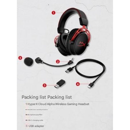 HYPERX Alpha Wireless Gaming Headset
