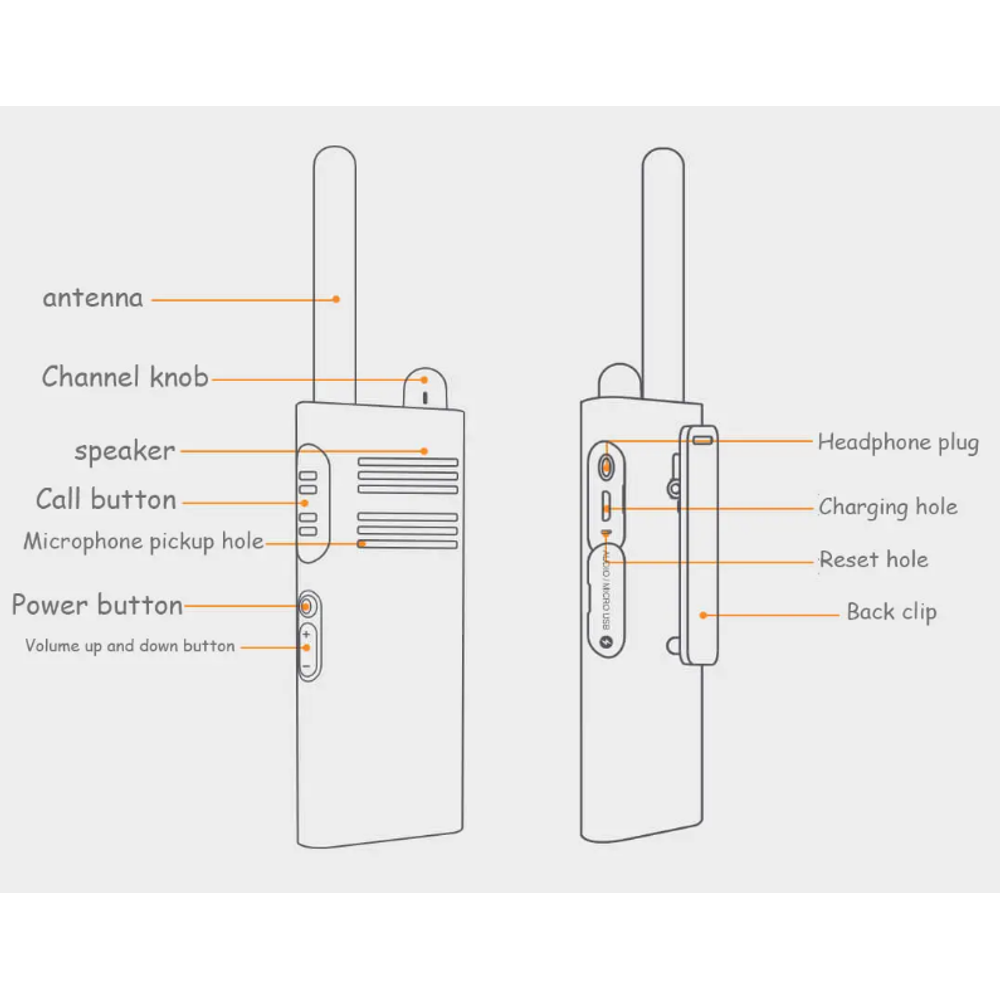 Xiaomi Beebest A208 Walkie Talkie