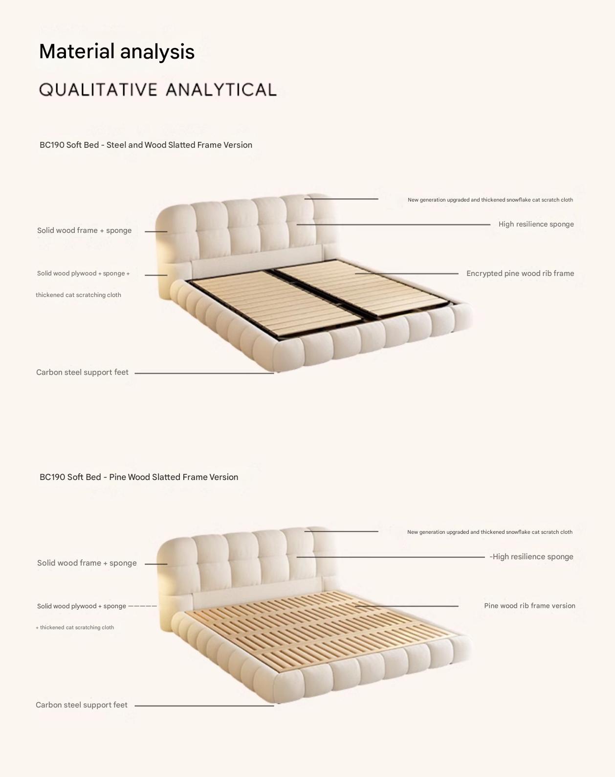 Modern Upholstered Platform Bed with Tufted Headboard
