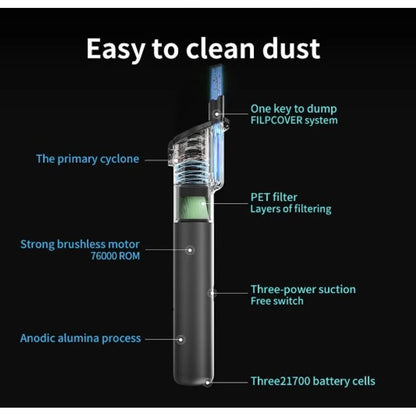 Autobot VX Max Handheld Vacuum Cleaner