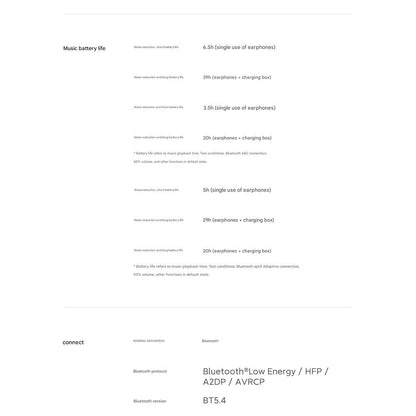 Mi Buds 5 Wireless Bluetooth