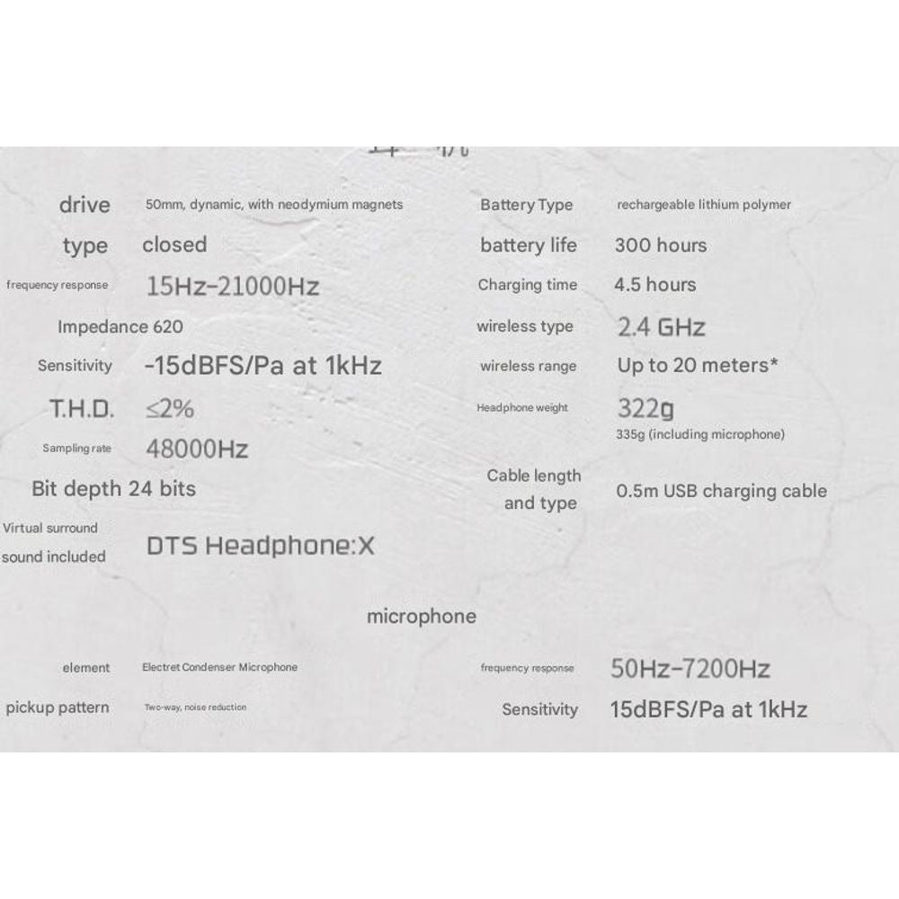 HYPERX Alpha Wireless Gaming Headset