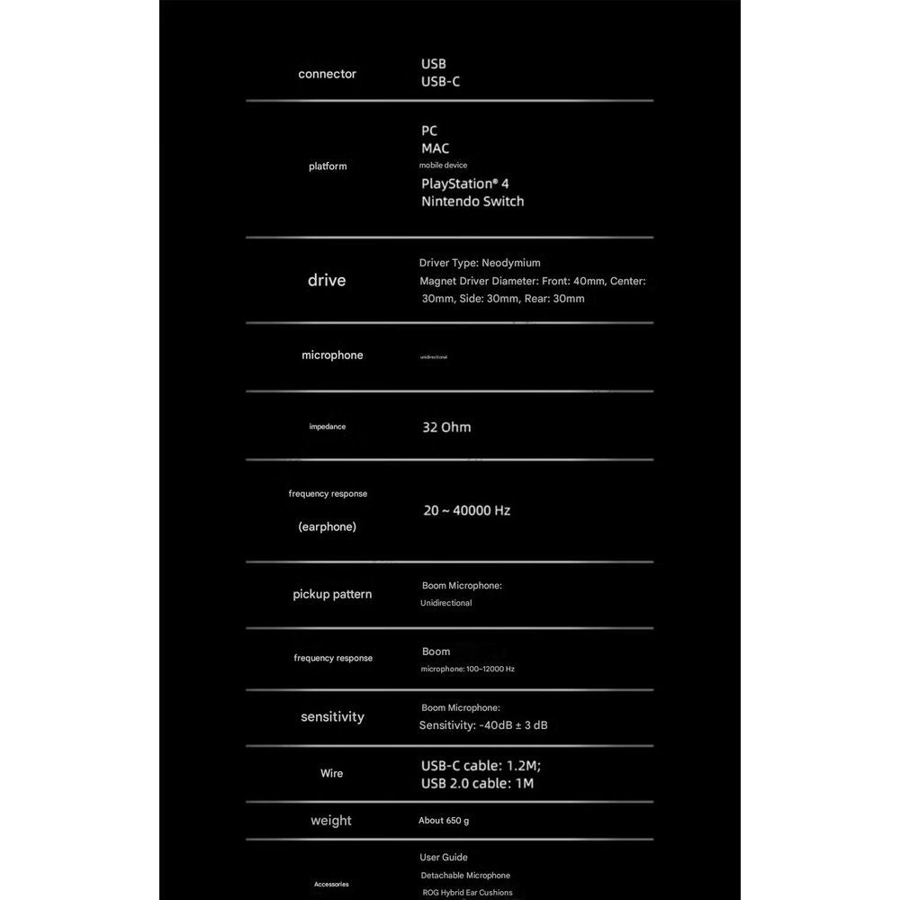 ROG Genesis 7.1 Gaming Wired Headset With Microphone