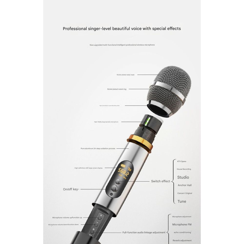 A9 Panoramic Karaoke Version Home Theater Full Set 4