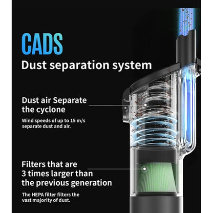 Autobot VX Max Handheld Vacuum Cleaner 5