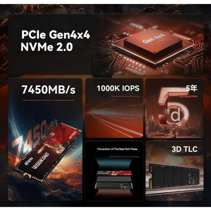 BIWIN NV7400 512GB NVMe Protocol M.2 PCIe4.0 SSD 3