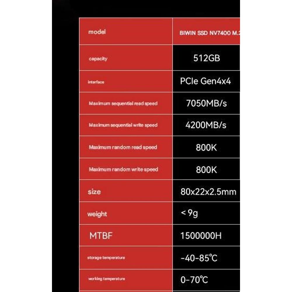 BIWIN NV7400 512GB NVMe Protocol M.2 PCIe4.0 SSD 7