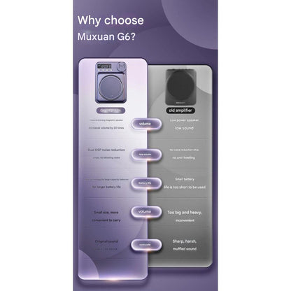 G6 Teacher Special High-Volume Voice Amplifier Speaker 4