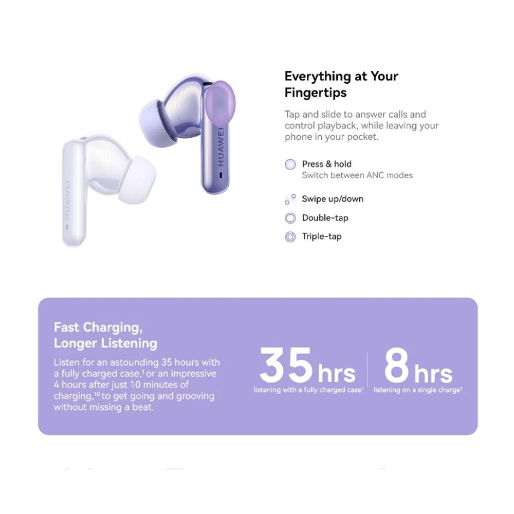 HUAWEI 6i Wireless Bluetooth Earphones 9