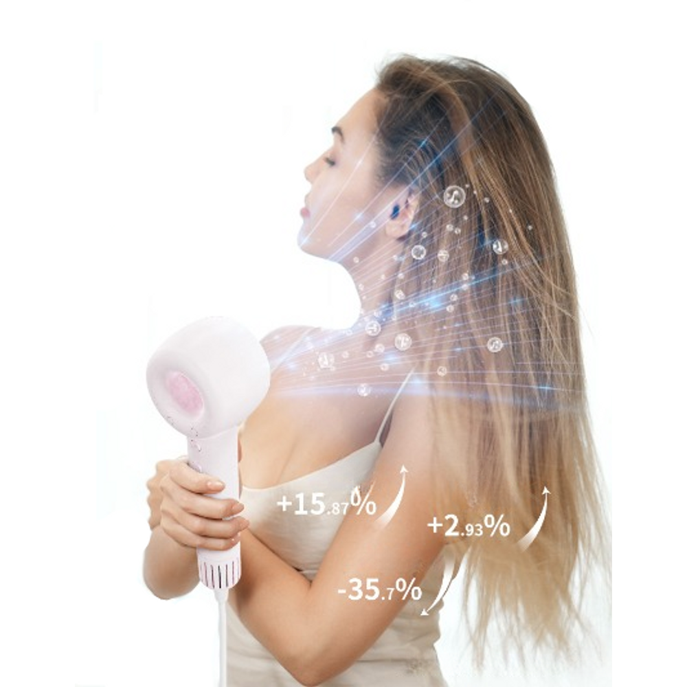 HYUNDAI 1400W High Power Hair Dryer 5