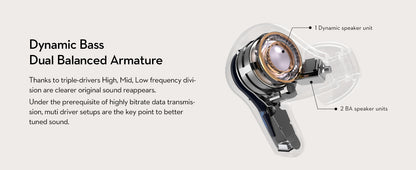 HiFiDots Wireless Bluetooth Headphones tws 10