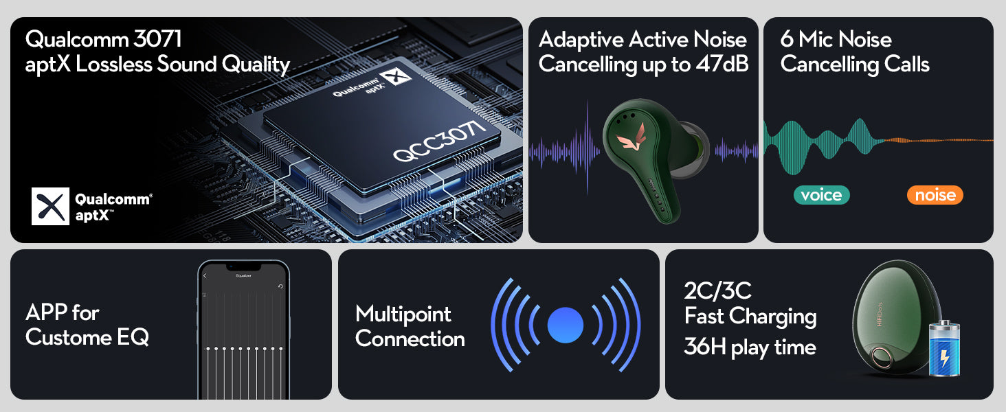 HiFiDots Wireless Bluetooth Headphones tws 7