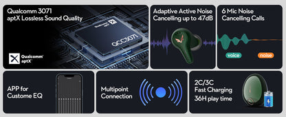 HiFiDots Wireless Bluetooth Headphones tws 7