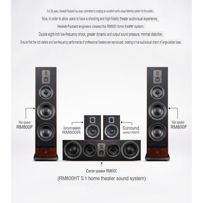 HiVi RM800HT Home Theater Full Set 2