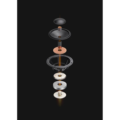 HiVi RM800HT Home Theater Full Set 3