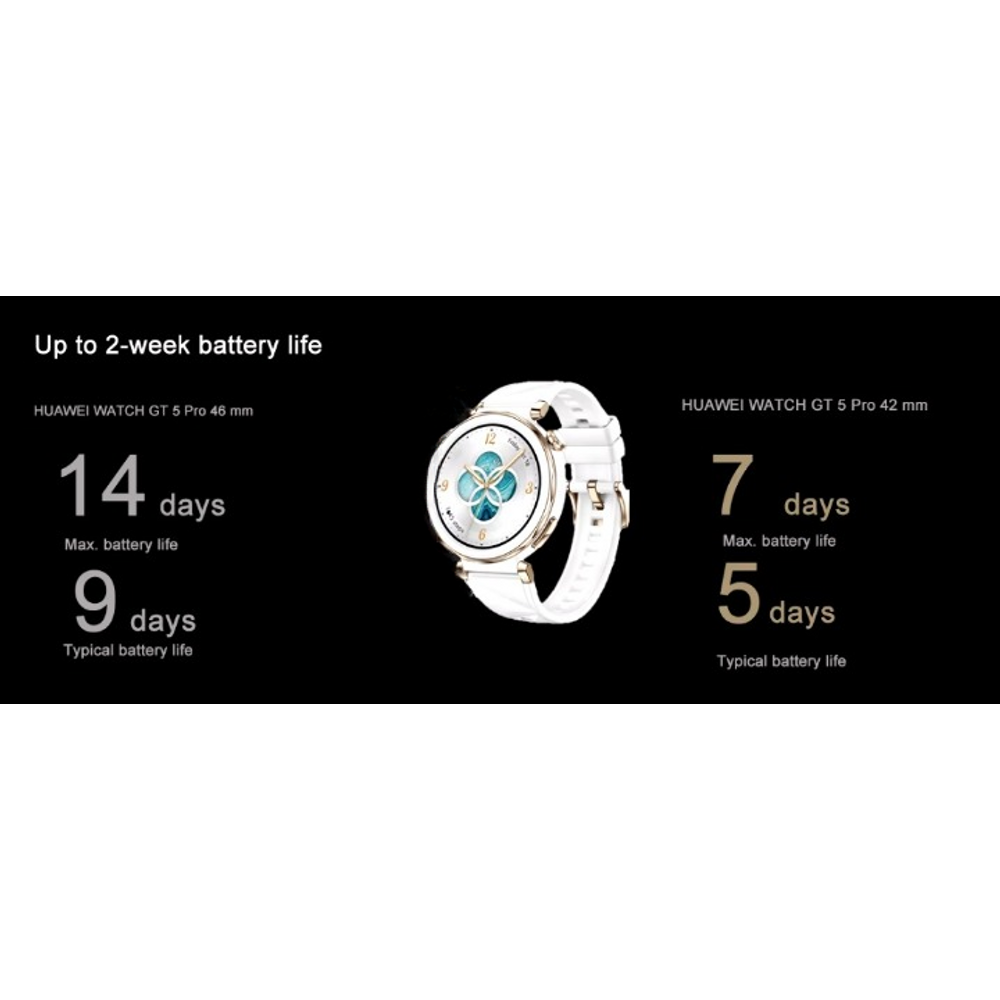 Huawei GT 5 Pro Smart Watch 2