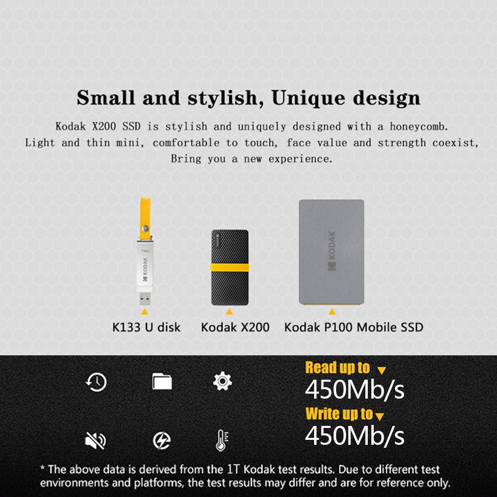 KODAK X200 1TB External SSD Hard Drive 7