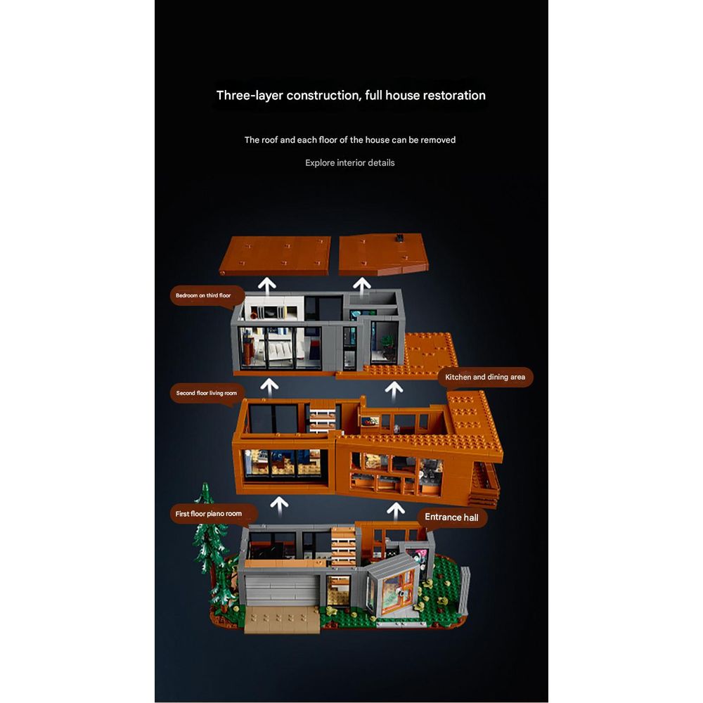 LEGO 21354 Twilight The Cullen House Building Blocks Set 4