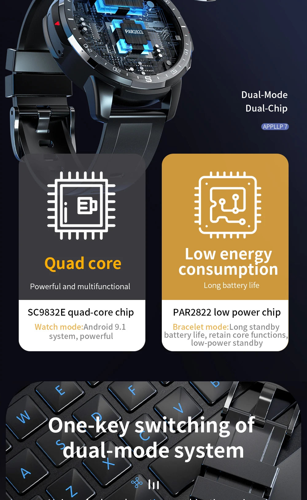 LOKMAT APPLLP 7 4G Smart Watch 11