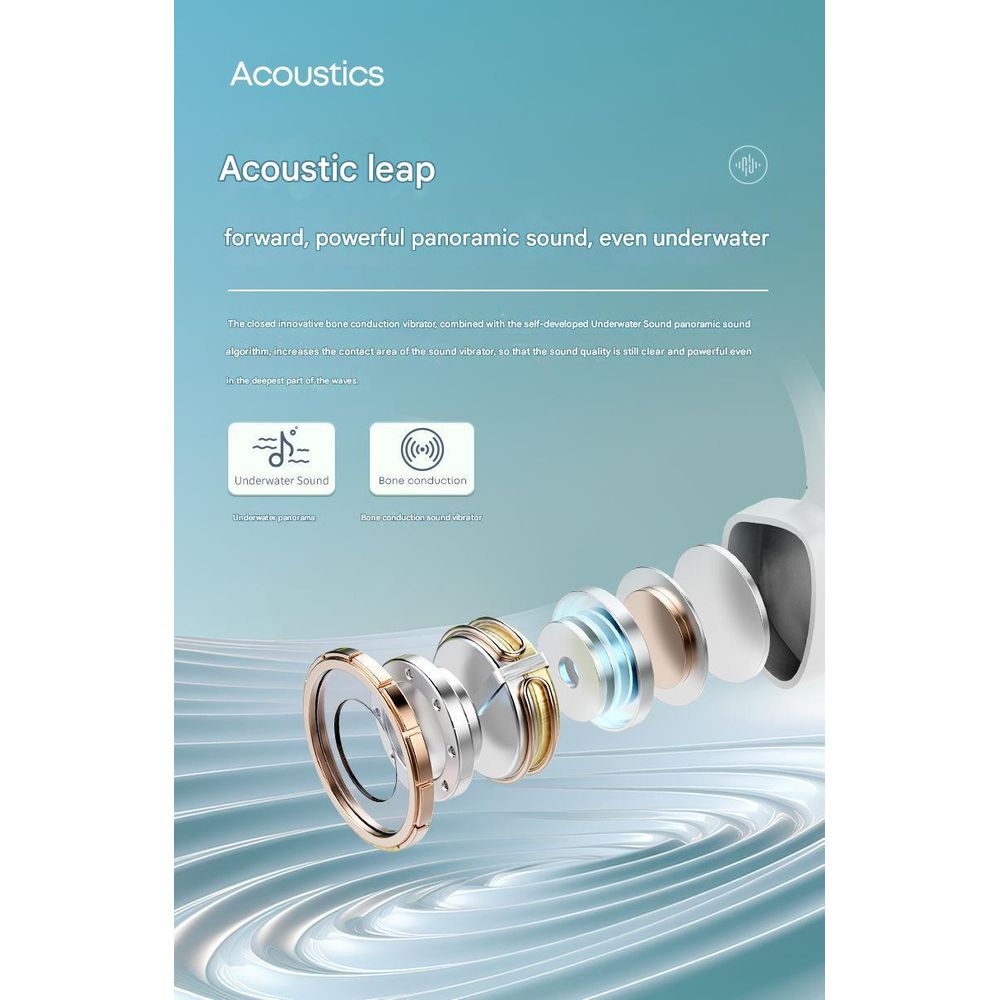 Langsdom AirSwim Bone Bluetooth Headset 5
