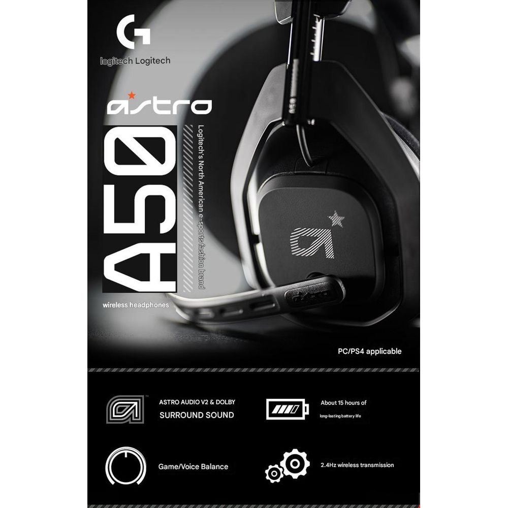 Logitech Astro A50 7.1 Channel Wireless Gaming Headset 4