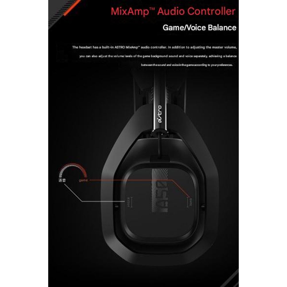 Logitech Astro A50 7.1 Channel Wireless Gaming Headset 6