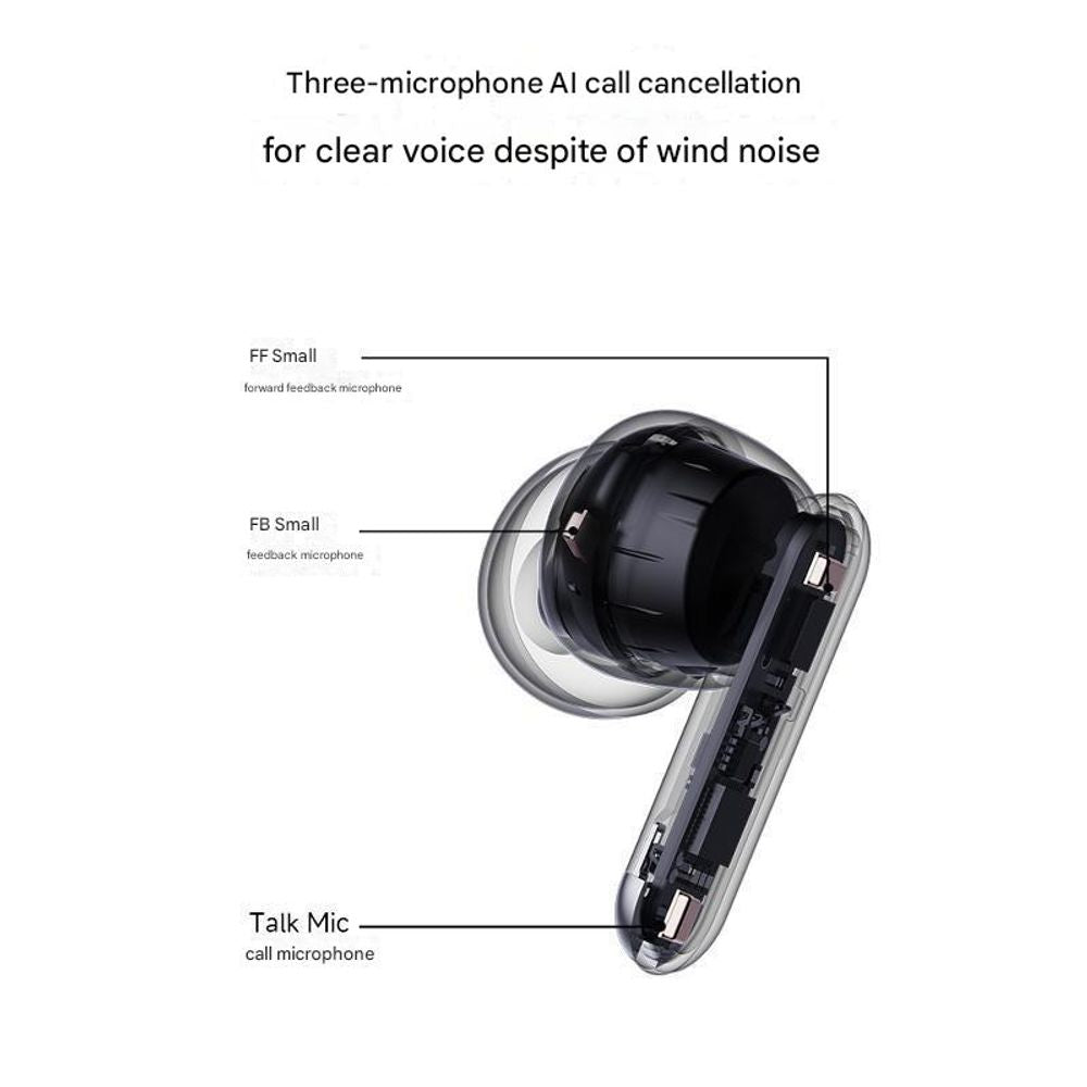 M2 Pro ANC Earbuds 4