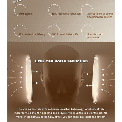 Mecha Invasion INVA-S Gaming Earphones 8