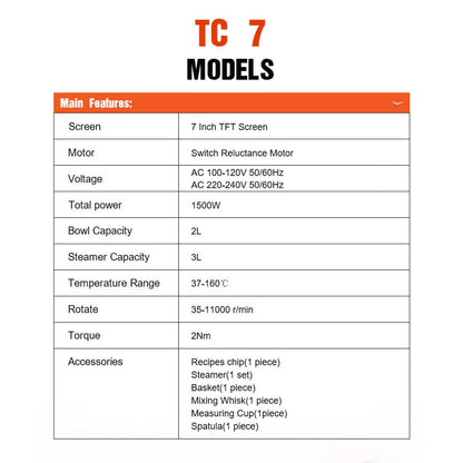 Multifunction Food Processor Cooking Robot 10