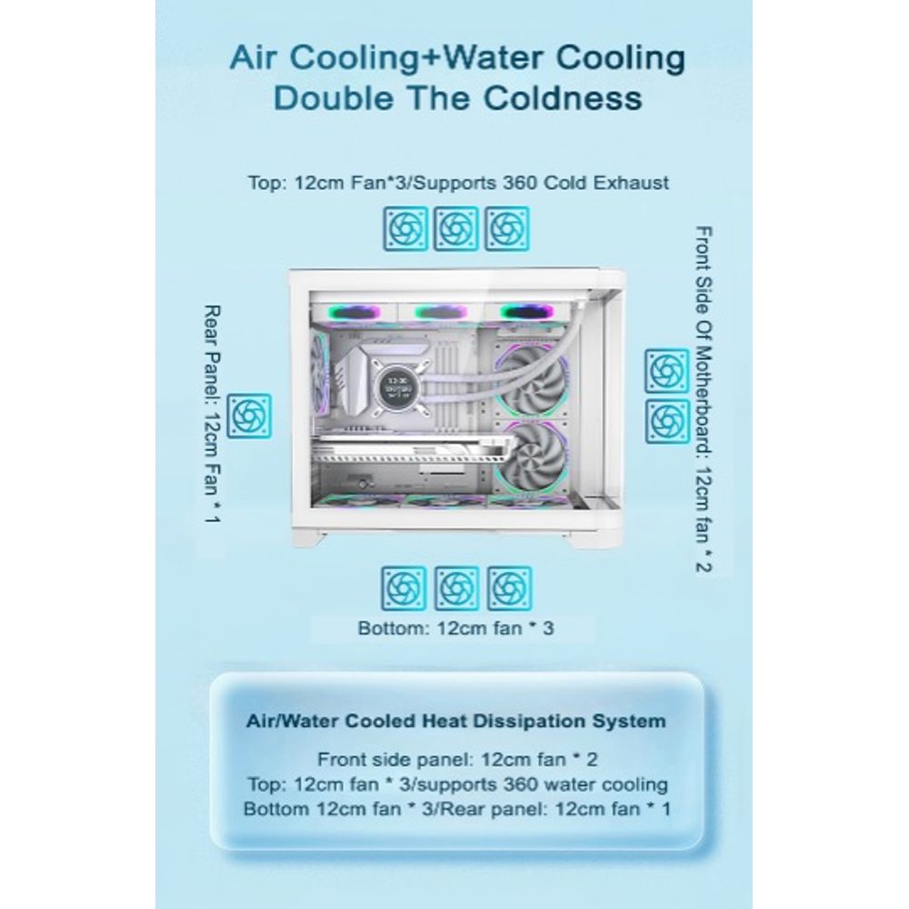 PC ATX Sky Screen Panoramic Cabinet Case 8