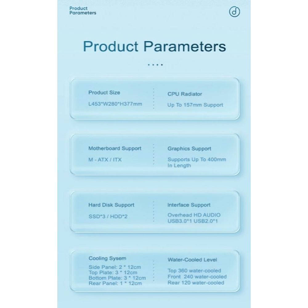 PC ATX Sky Screen Panoramic Cabinet Case 9