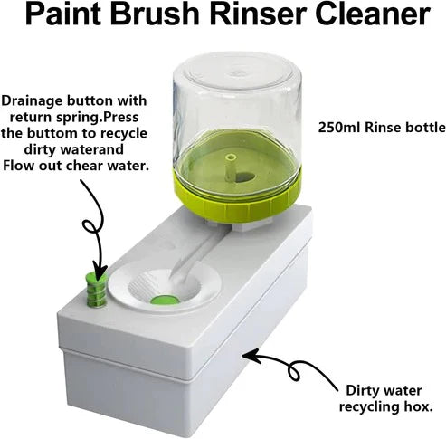 Paint Brush Rinser 3