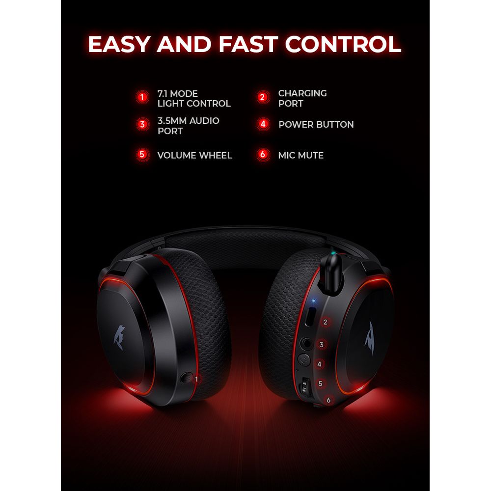 Picun G2 Wireless Bluetooth Headset 7