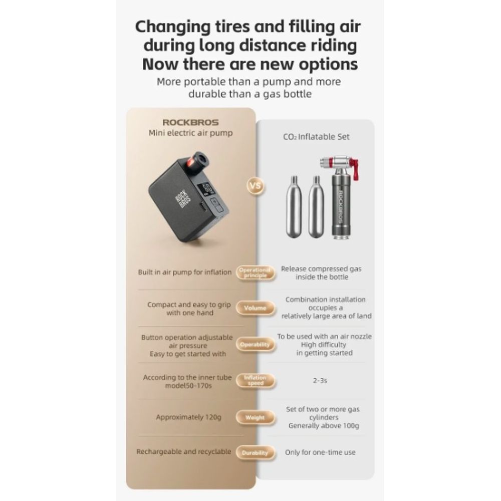 ROCKBROS Mini Electric Air Pump Inflator 6