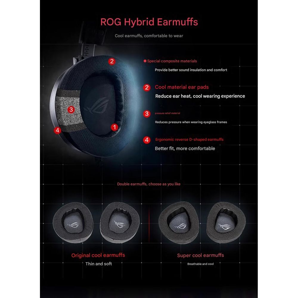 ROG Genesis 7.1 Gaming Wired Headset With Microphone 4