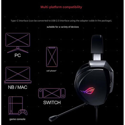 ROG Genesis 7.1 Gaming Wired Headset With Microphone 6