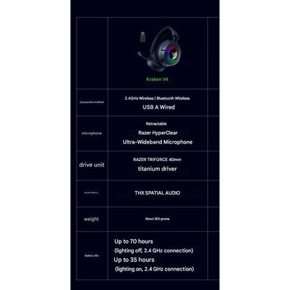 Razer Kraken V4 Wireless Bluetooth Gaming Headset 9