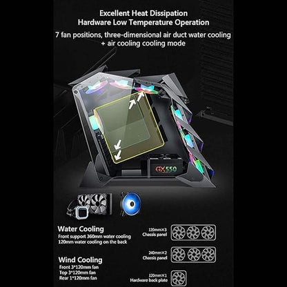 Sabertooth Gaming Chassis ATX CPU Cabinet Case 4